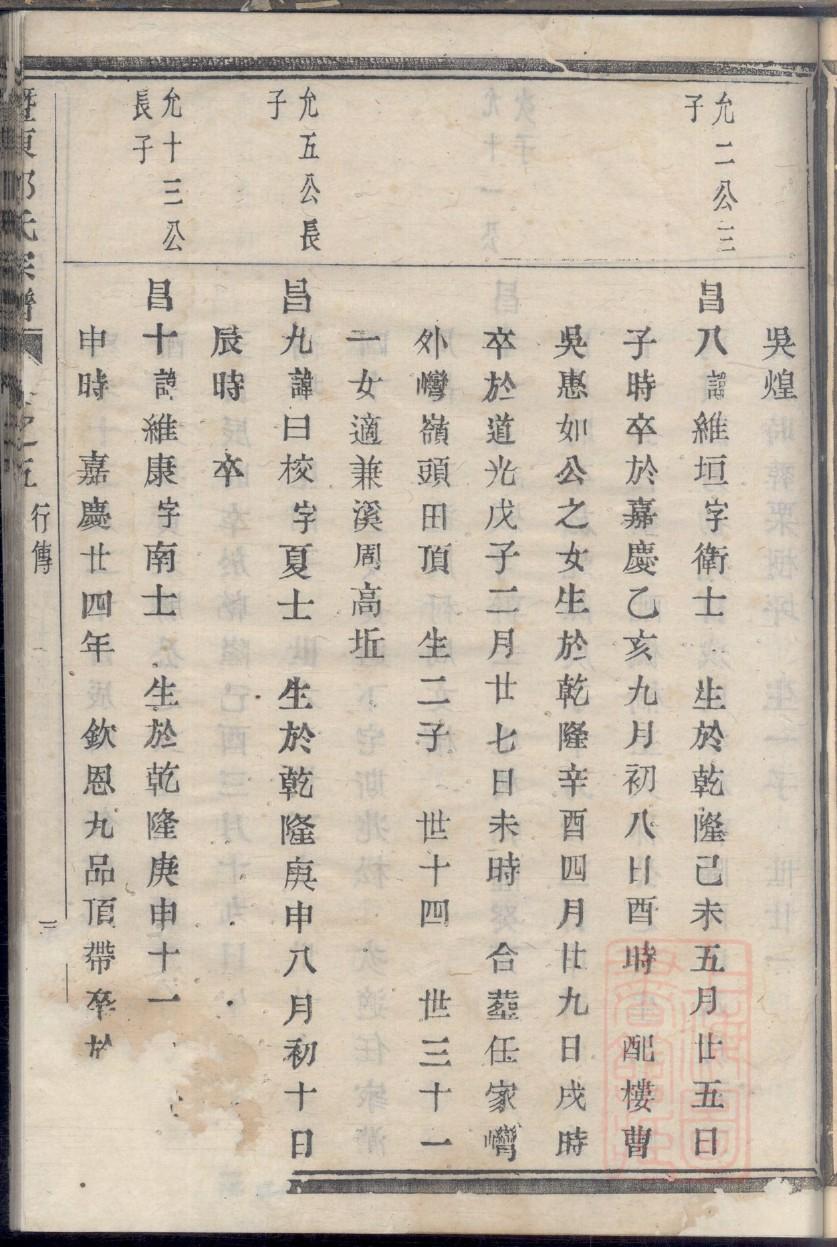 萧氏族谱起源