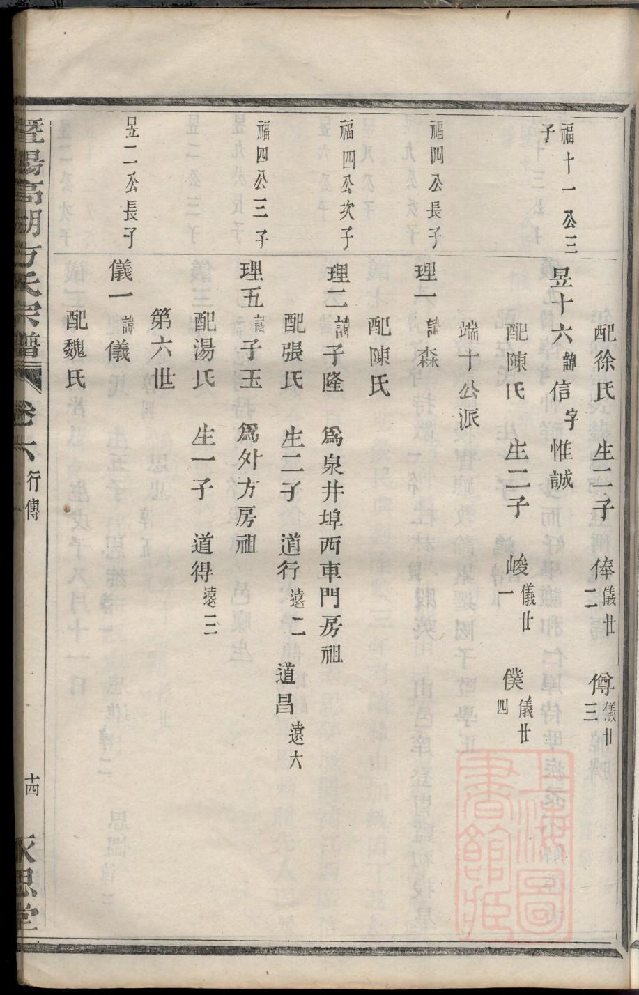 夹谷姓家谱全部辈分大全