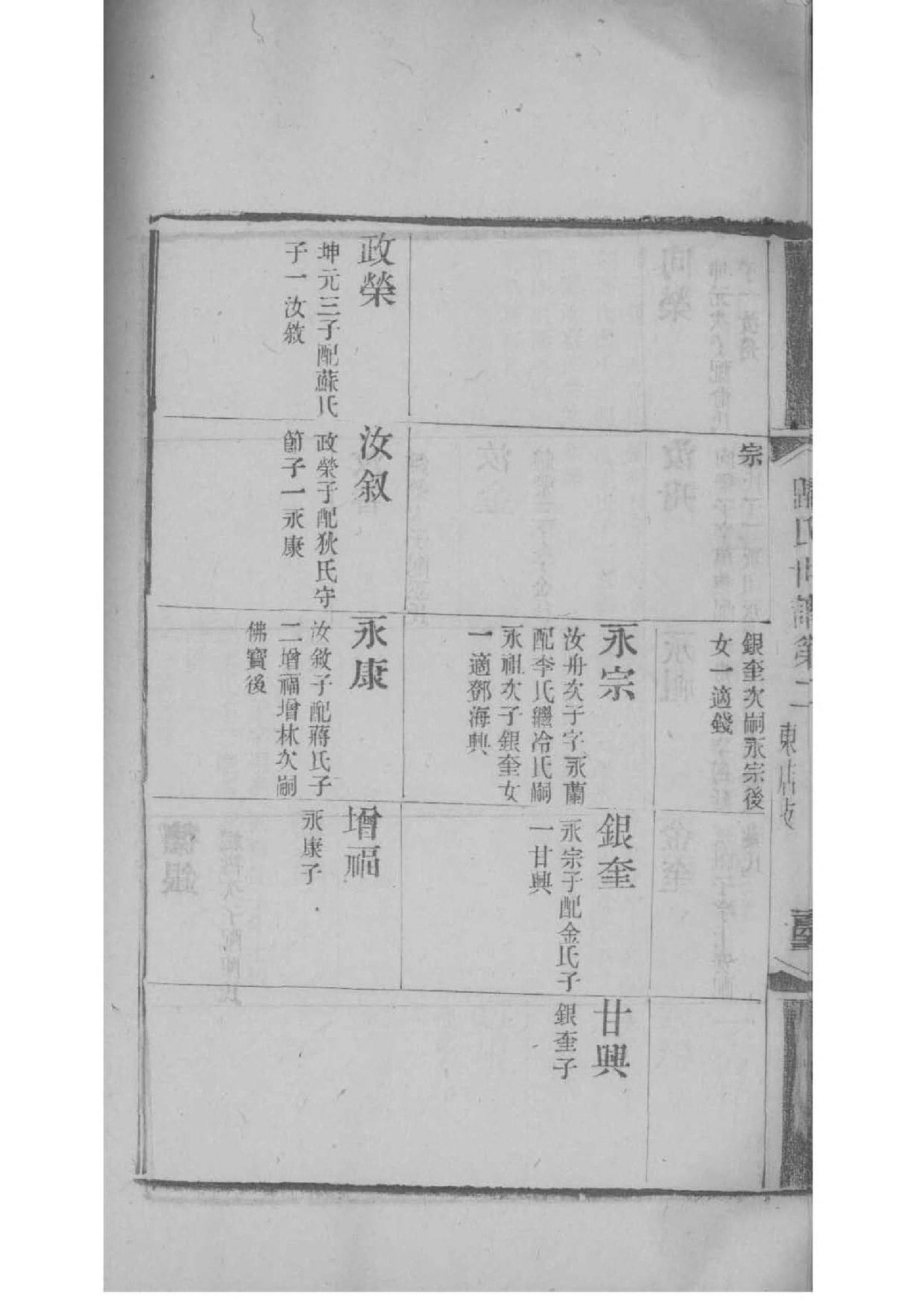 邝氏家谱族谱数据库