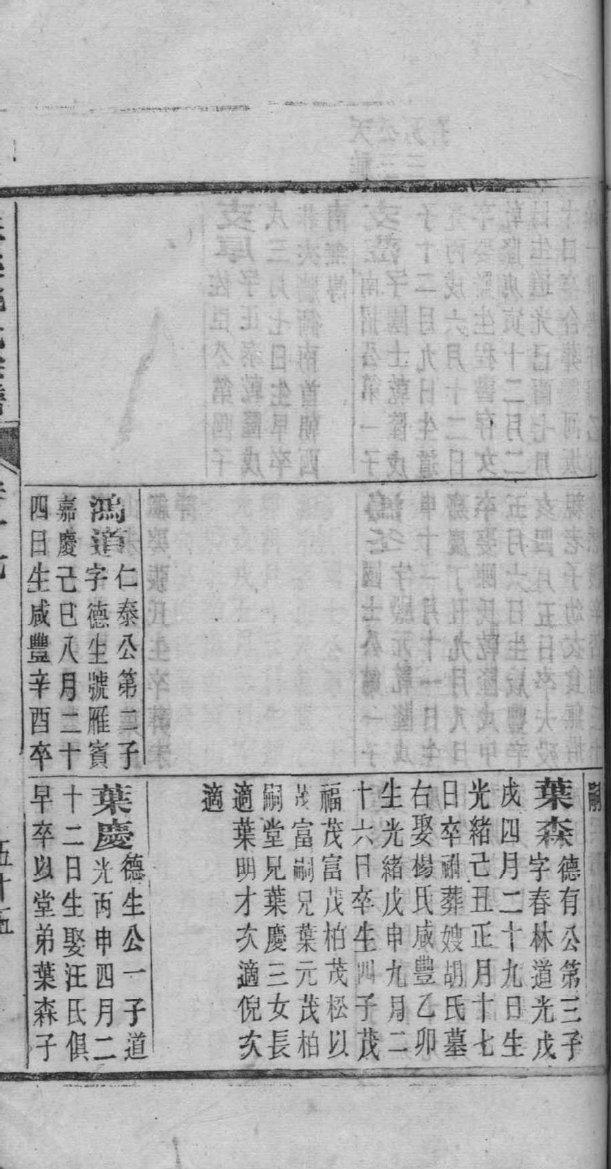 汗姓族谱字辈查询全部