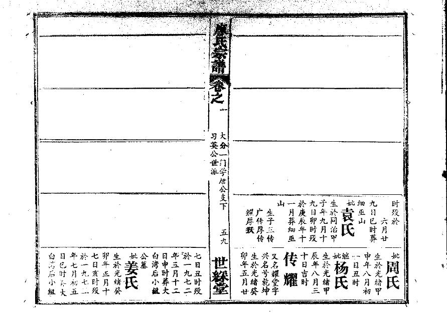 杨家家谱陕西全部