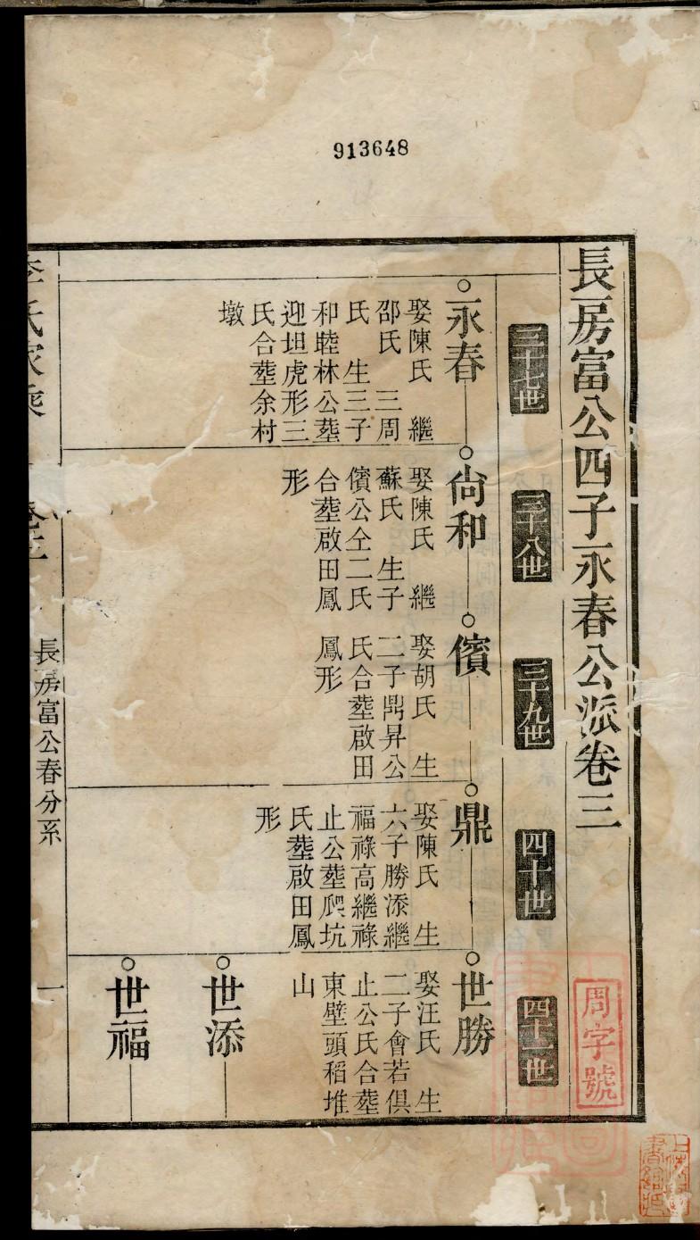 高姓氏家谱字辈大全