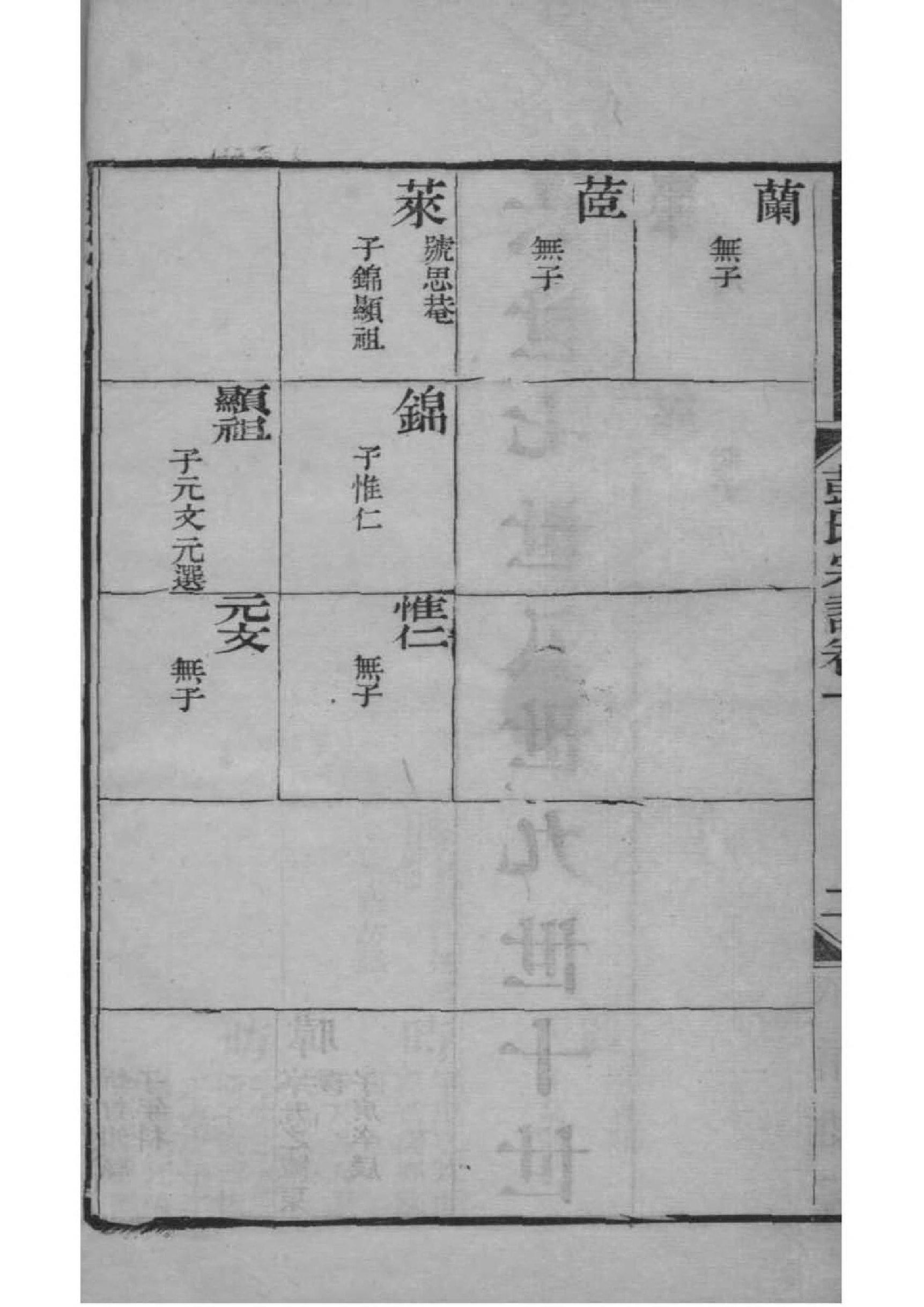 谈氏族谱在哪里看