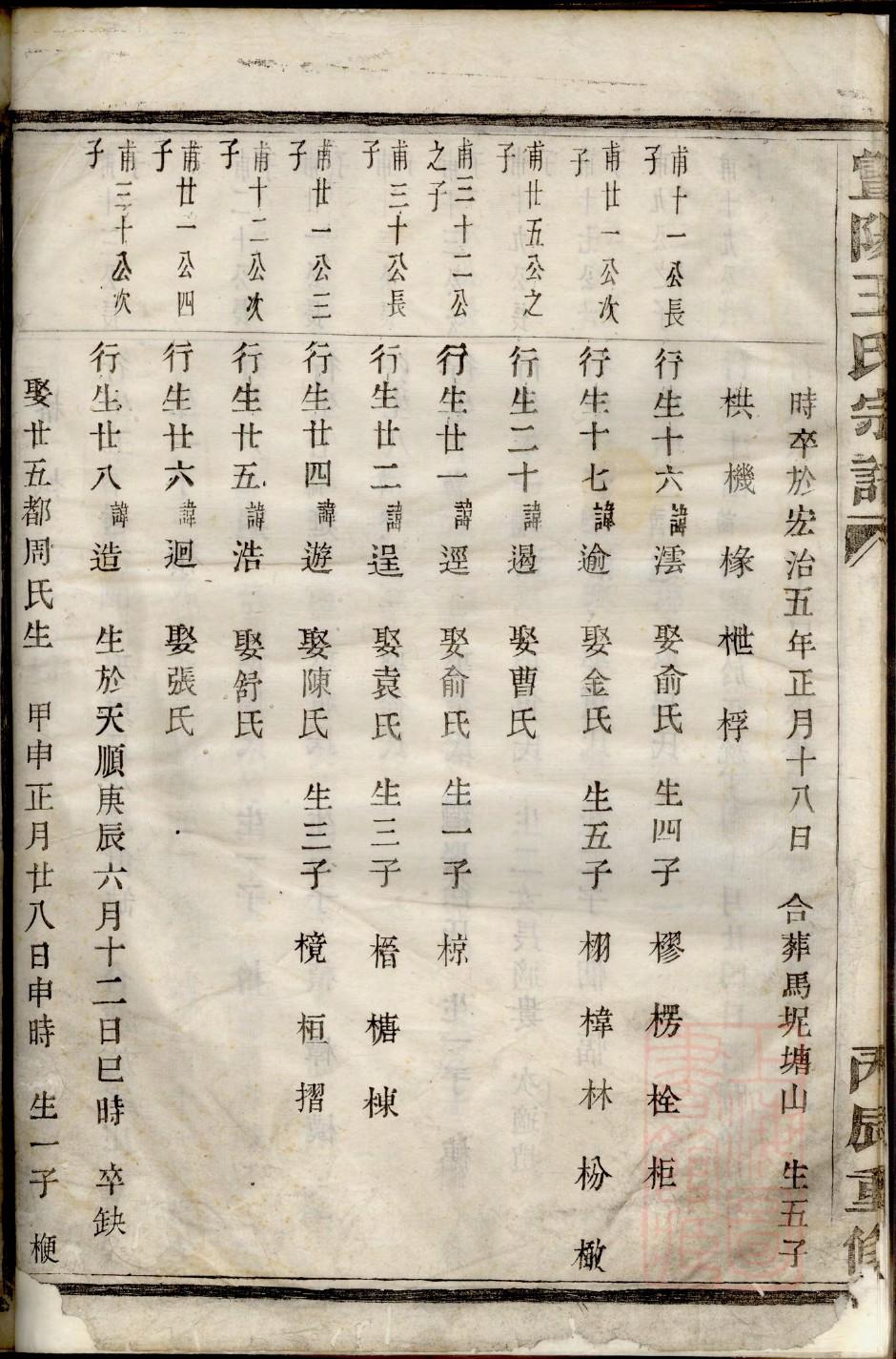 漆氏的起源