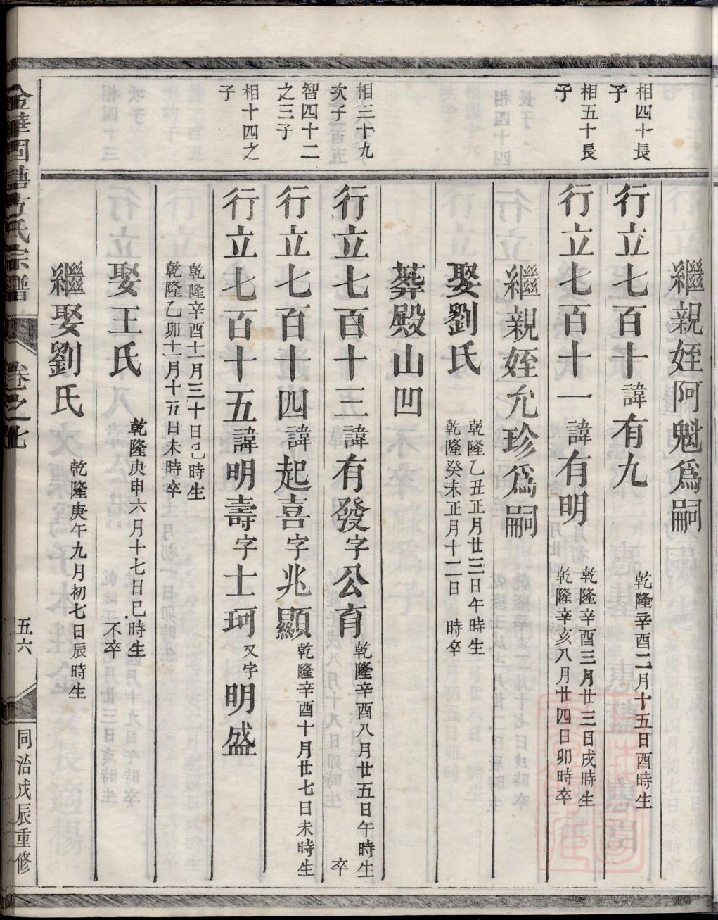 湖北利川王氏家谱字辈