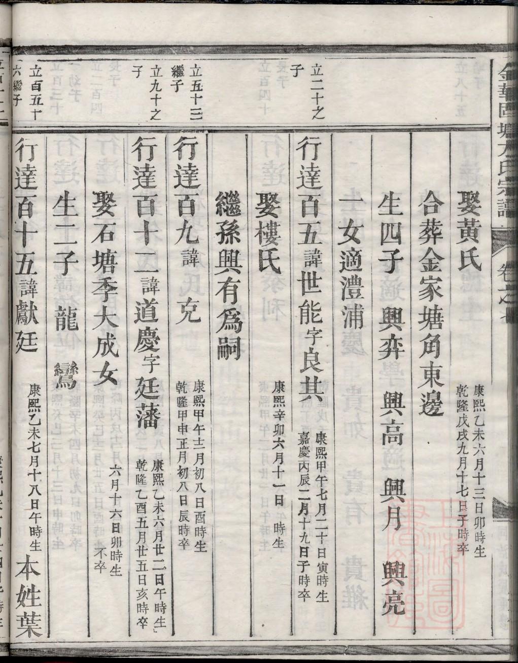 麦氏家谱字辈大全集