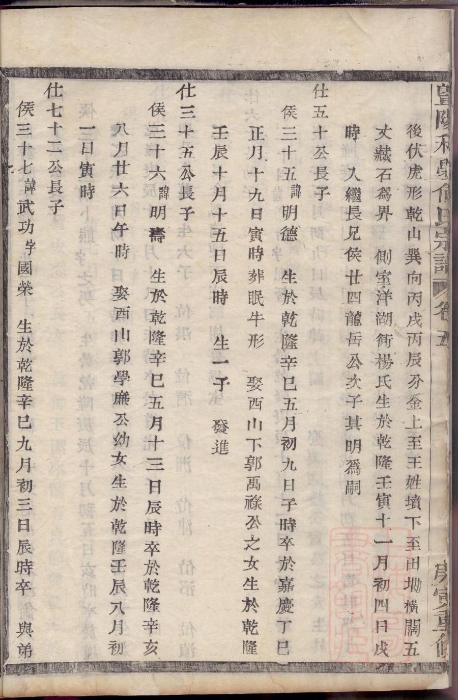 旷姓名人有哪些