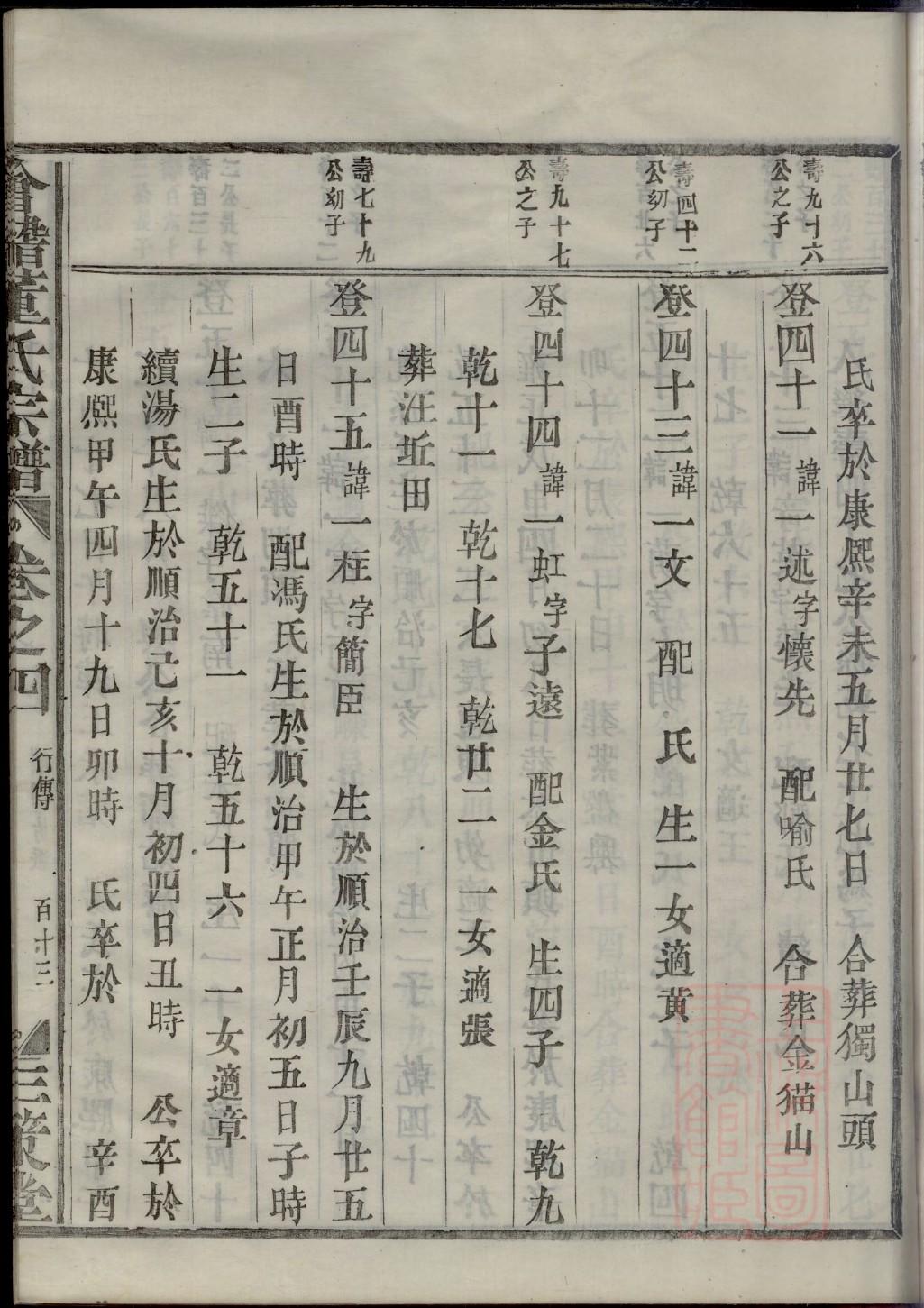 宾姓名人有哪些