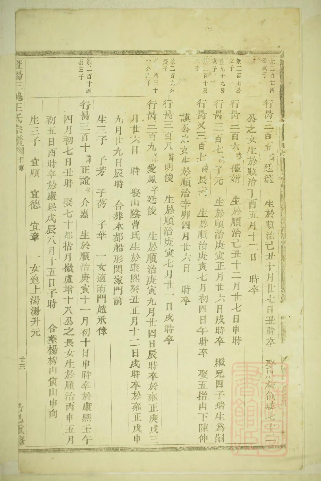 关氏族谱辈分排列
