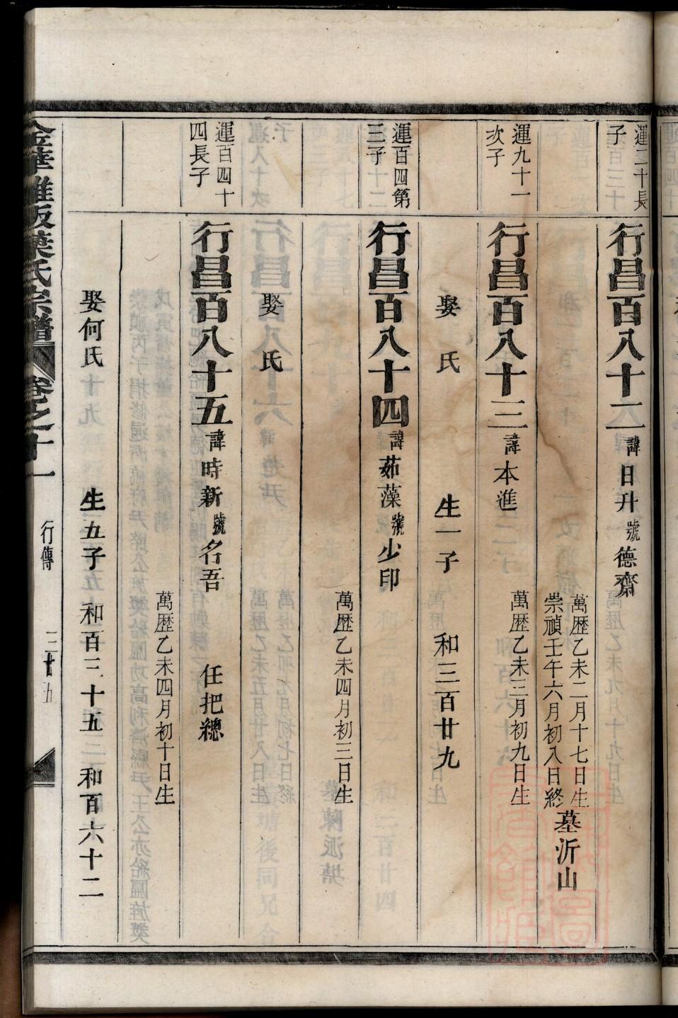求氏家谱族谱数据库