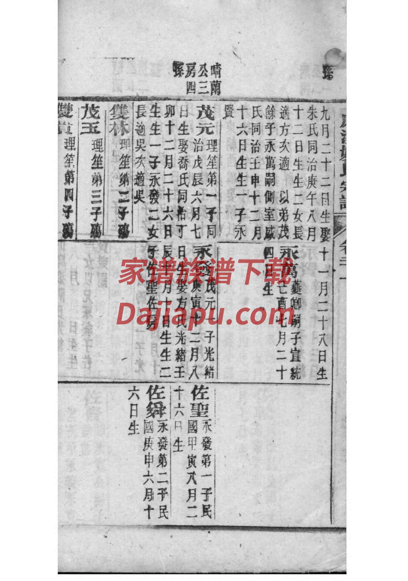 字姓历史名人有哪些