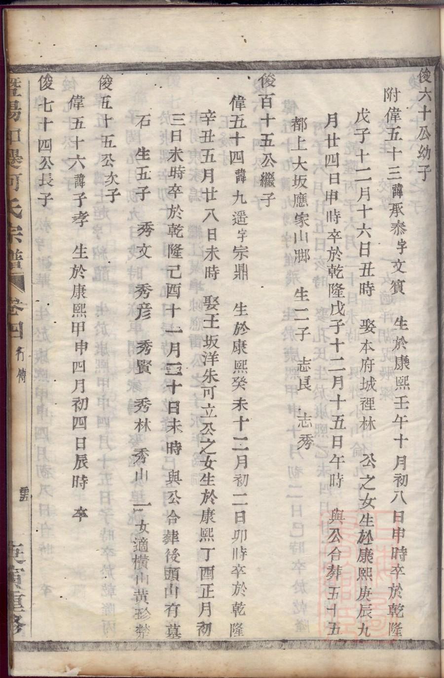 酒氏族谱在哪里看