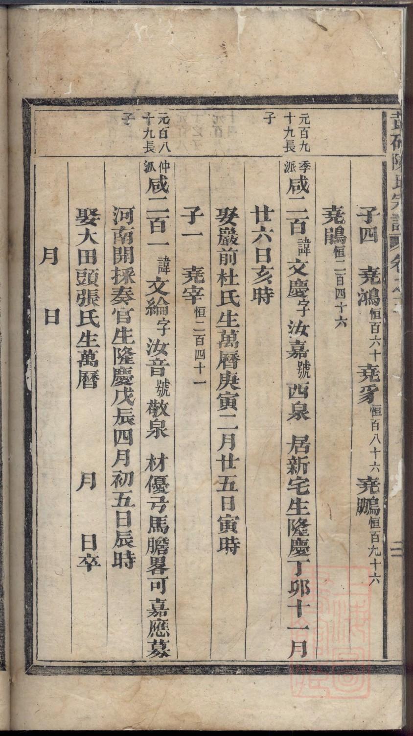 潭氏家谱24个辈分