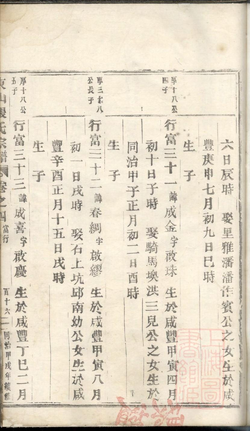 武胜雷氏家族家谱