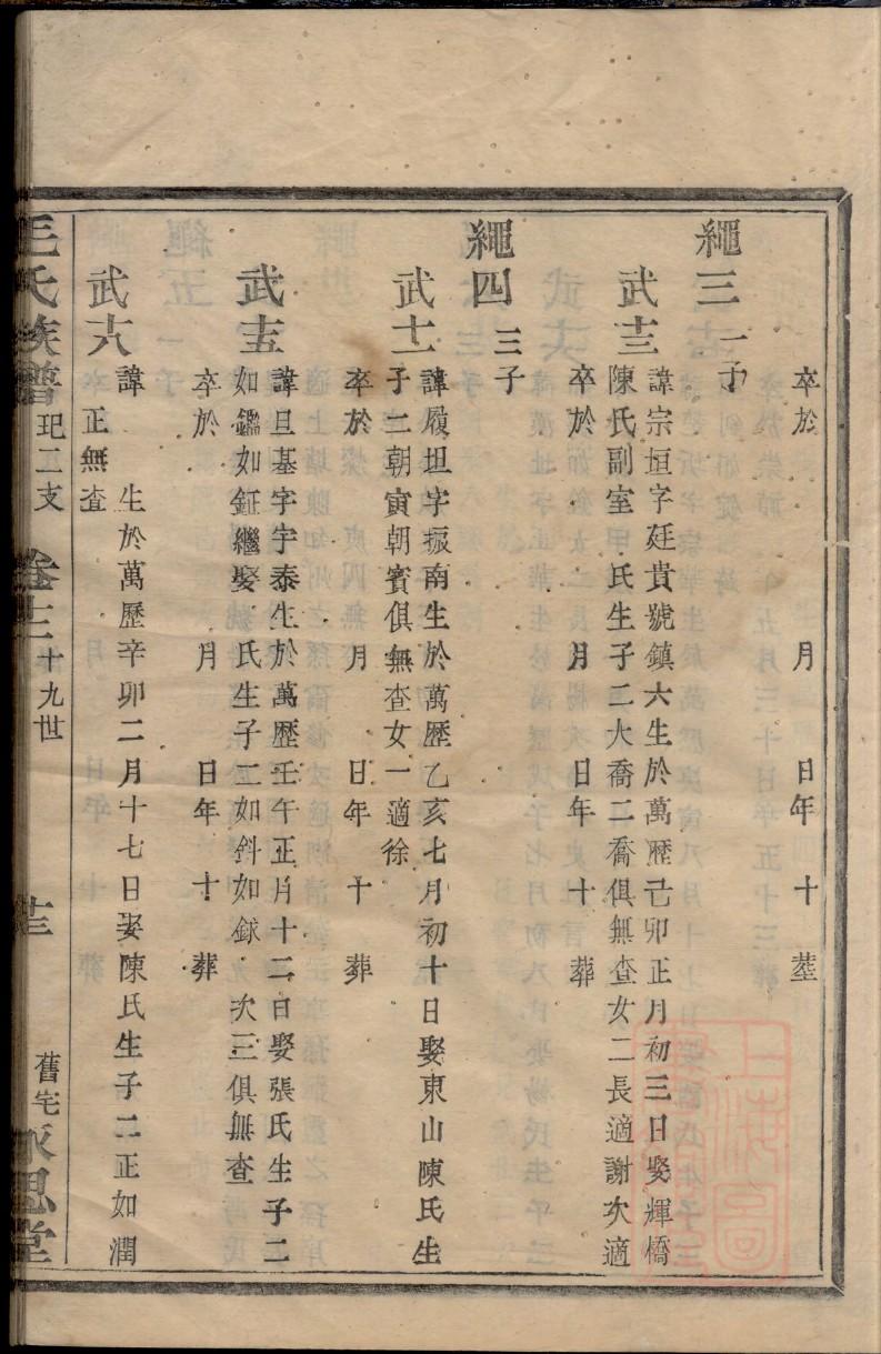 家谱知识