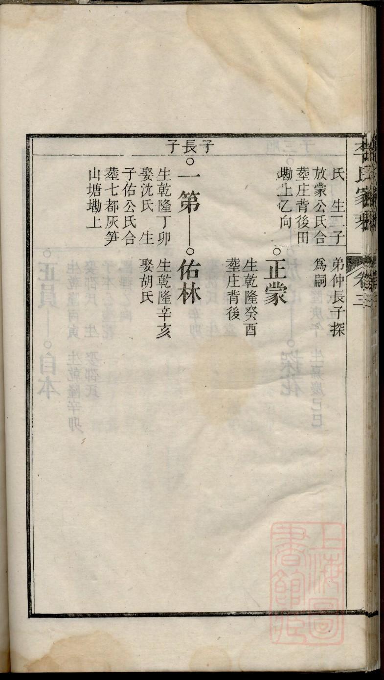 郭氏家谱字辈在哪里