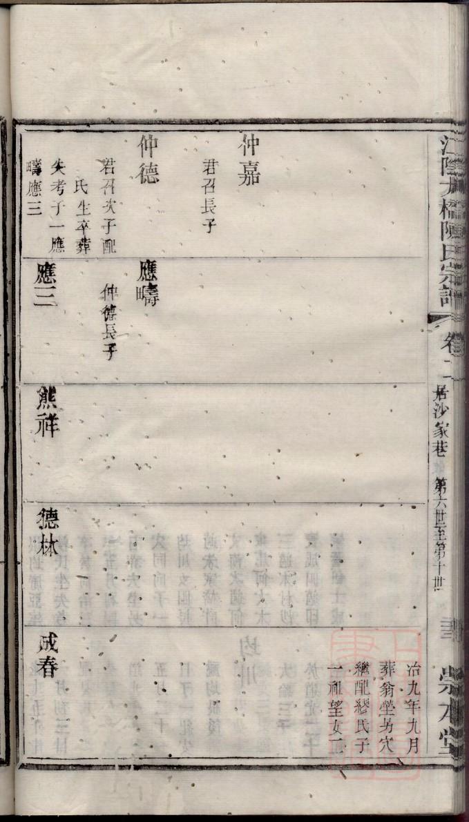 祠堂祭祖祭文怎么写