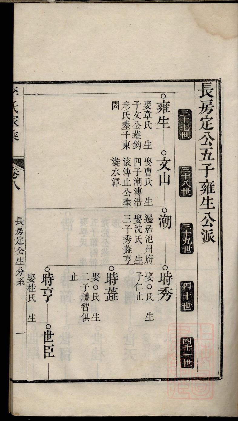 么氏宗祠介绍