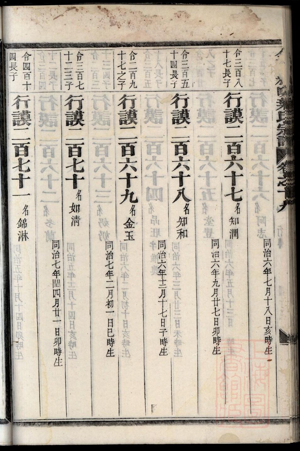 俞氏宗祠
