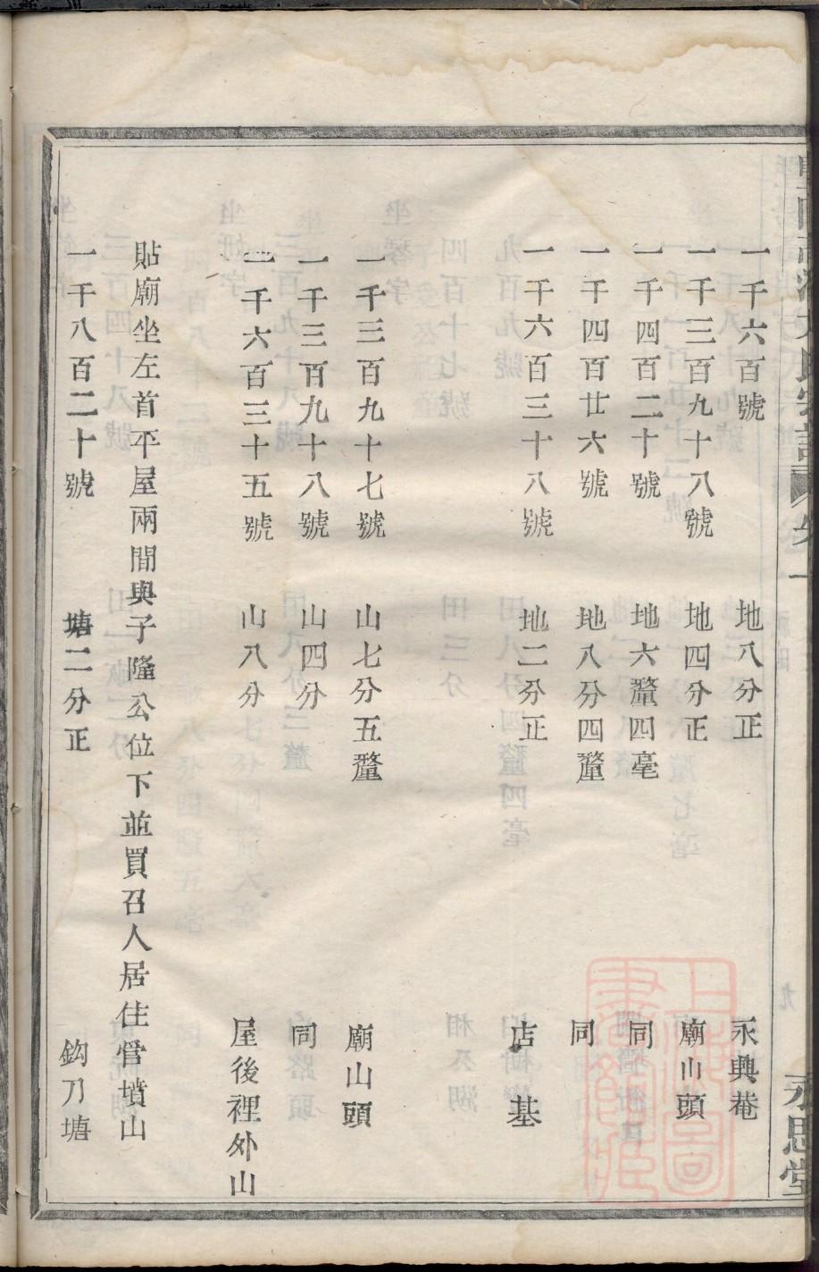 辽宁辽阳王姓家谱