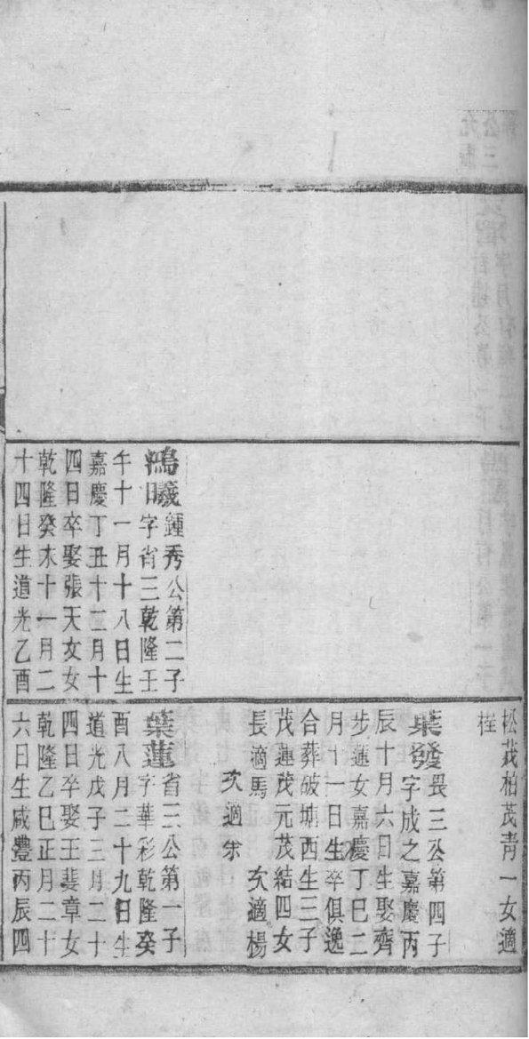 云南王氏家谱字辈大全