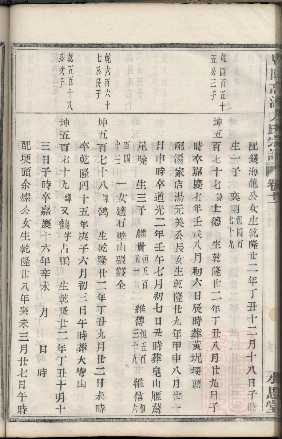 世界梁氏大宗祠