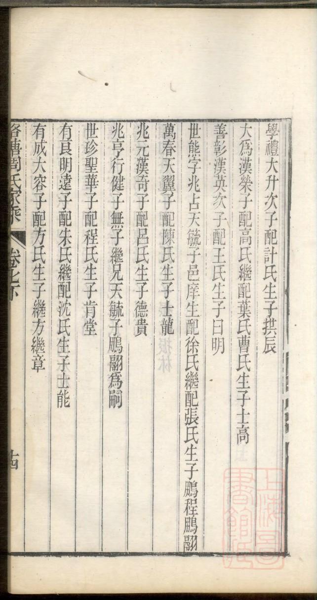 中堂家谱祠堂