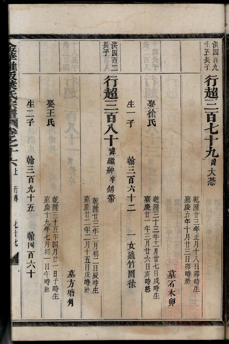 昂氏族谱序言范文