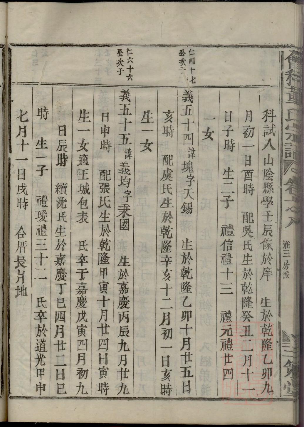 邹氏家谱字辈