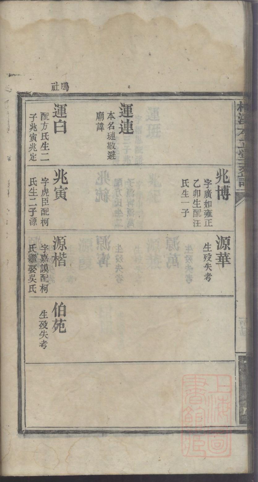 释氏家谱字辈大全集