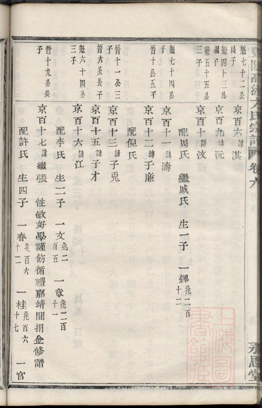 凭姓名人有哪些