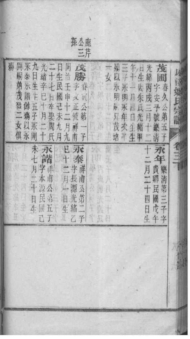 哀氏辈分排列顺序