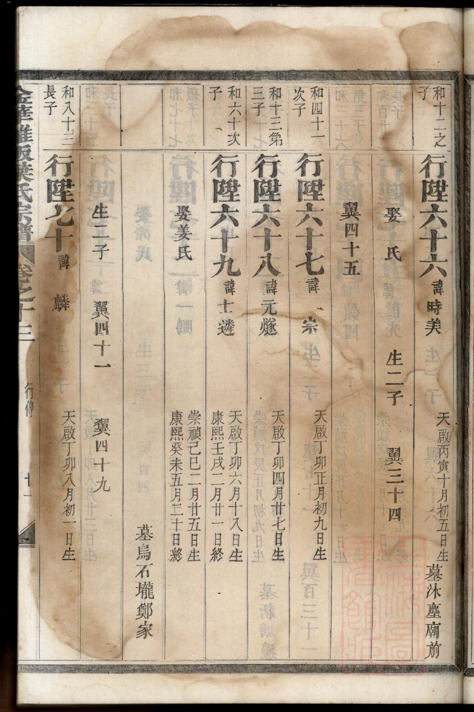 孔氏家谱74辈分表