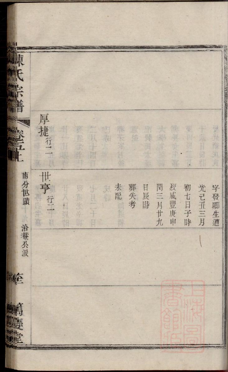 蓬莱王氏家谱