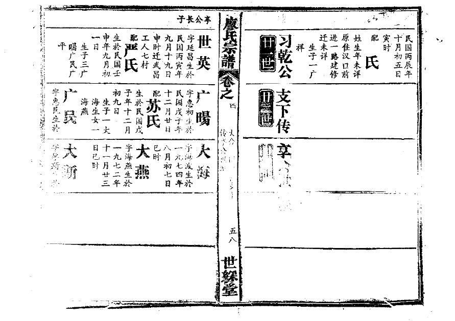 南门氏家谱查询一览表