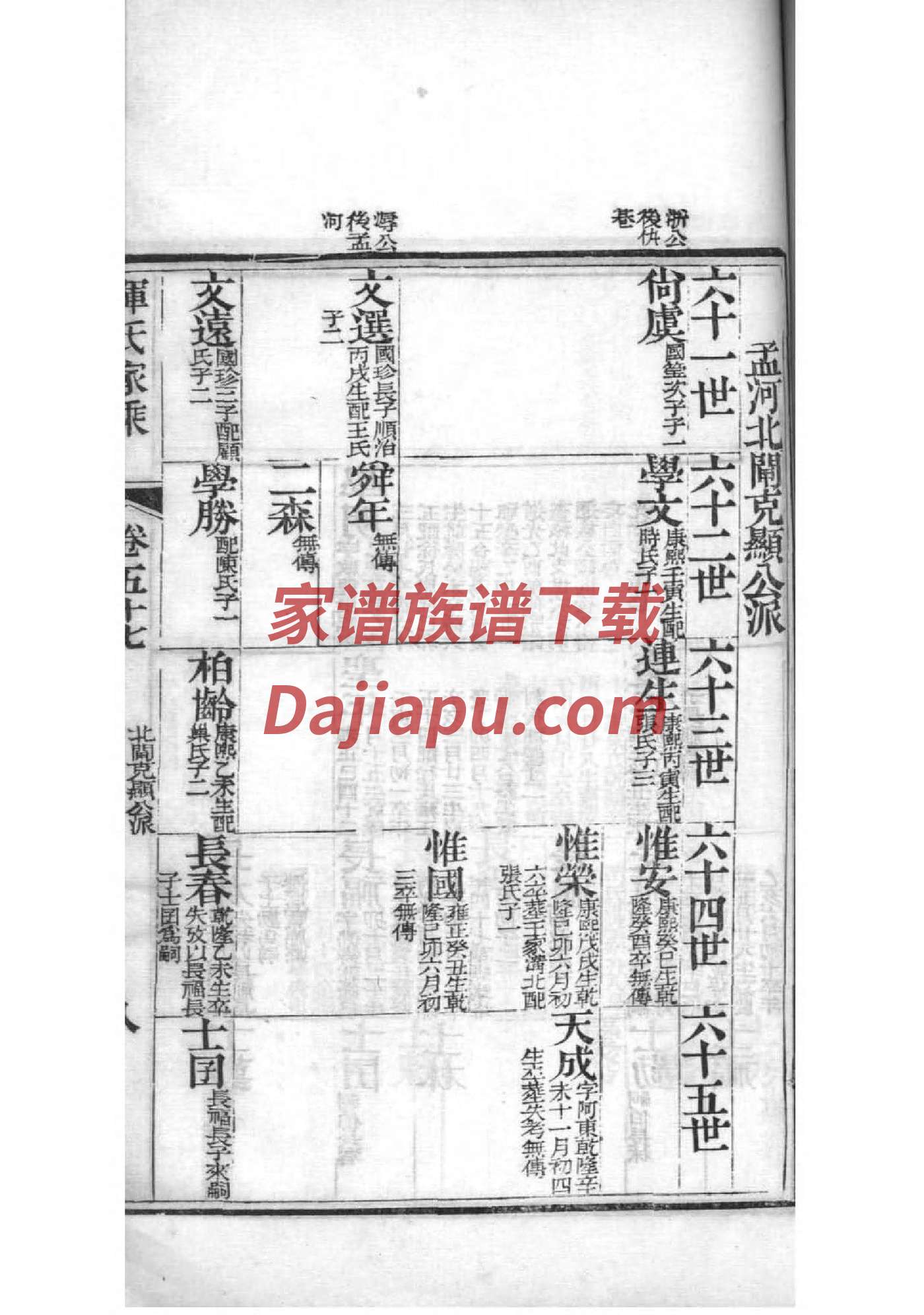 大姓历史名人有哪些