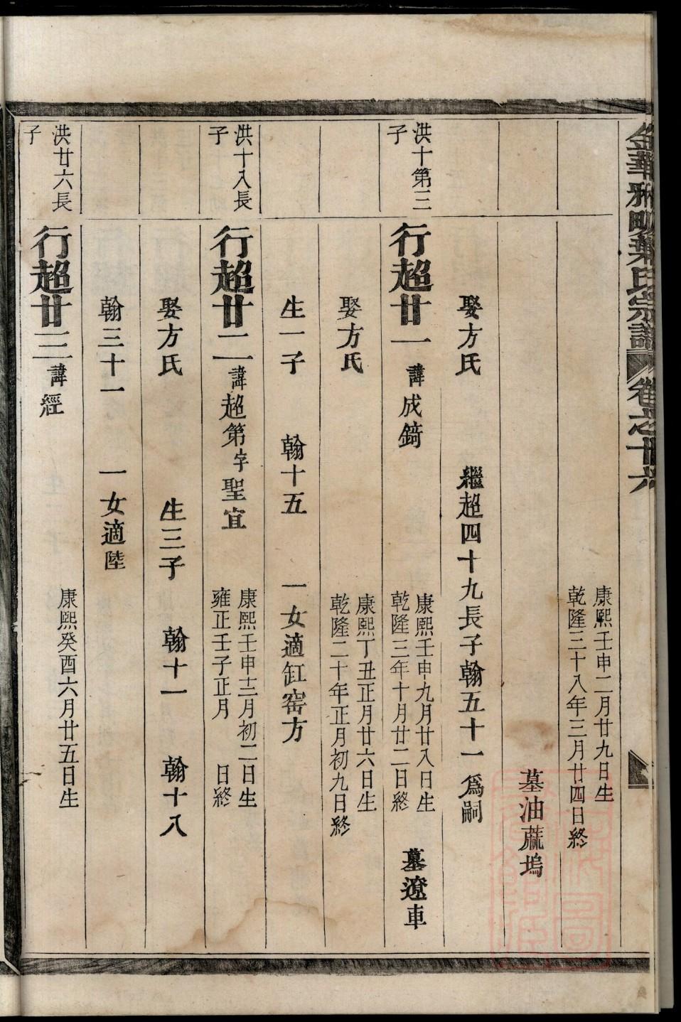 安徽绩溪名人宗祠