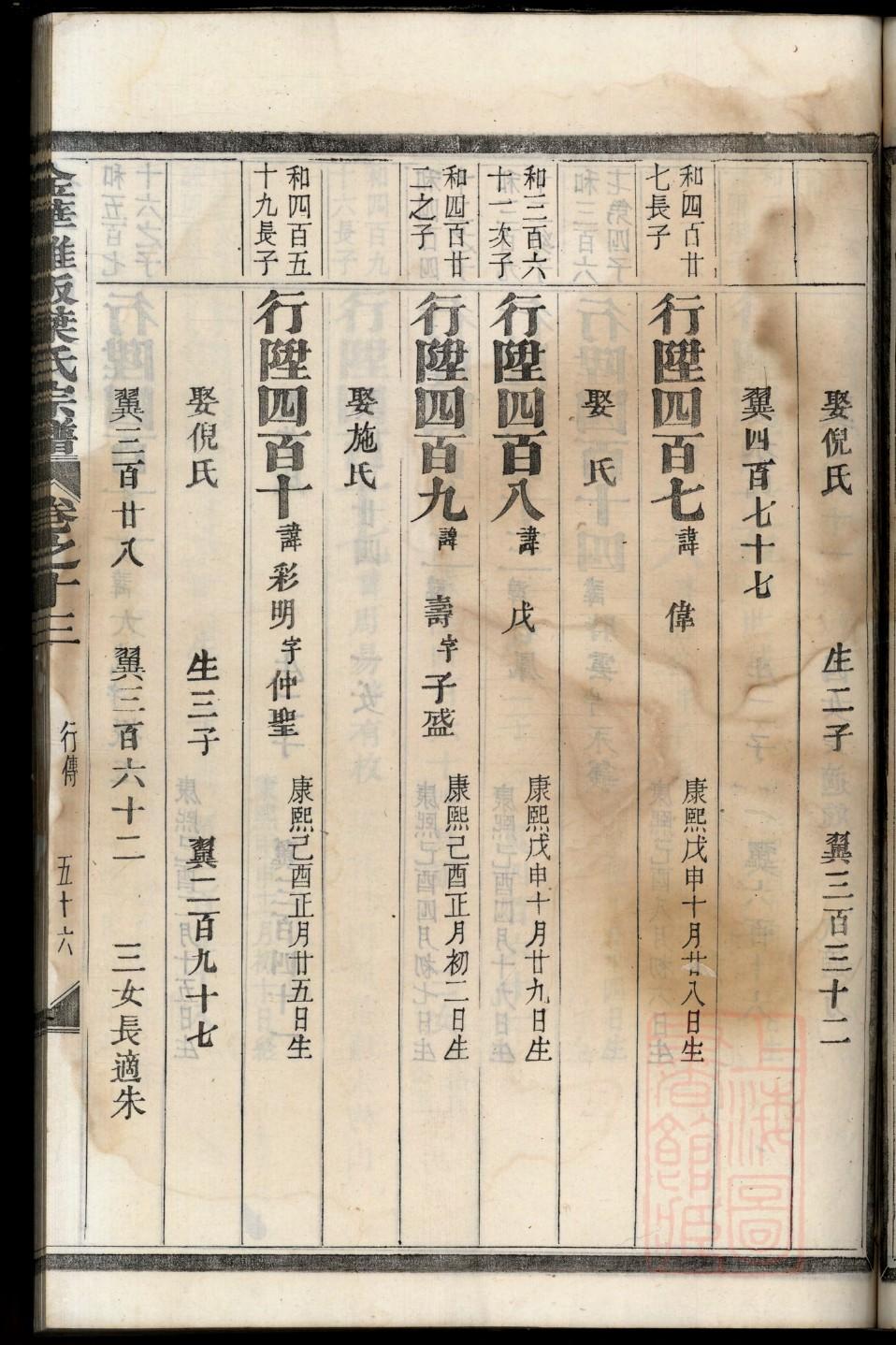 闽氏家谱24个辈分