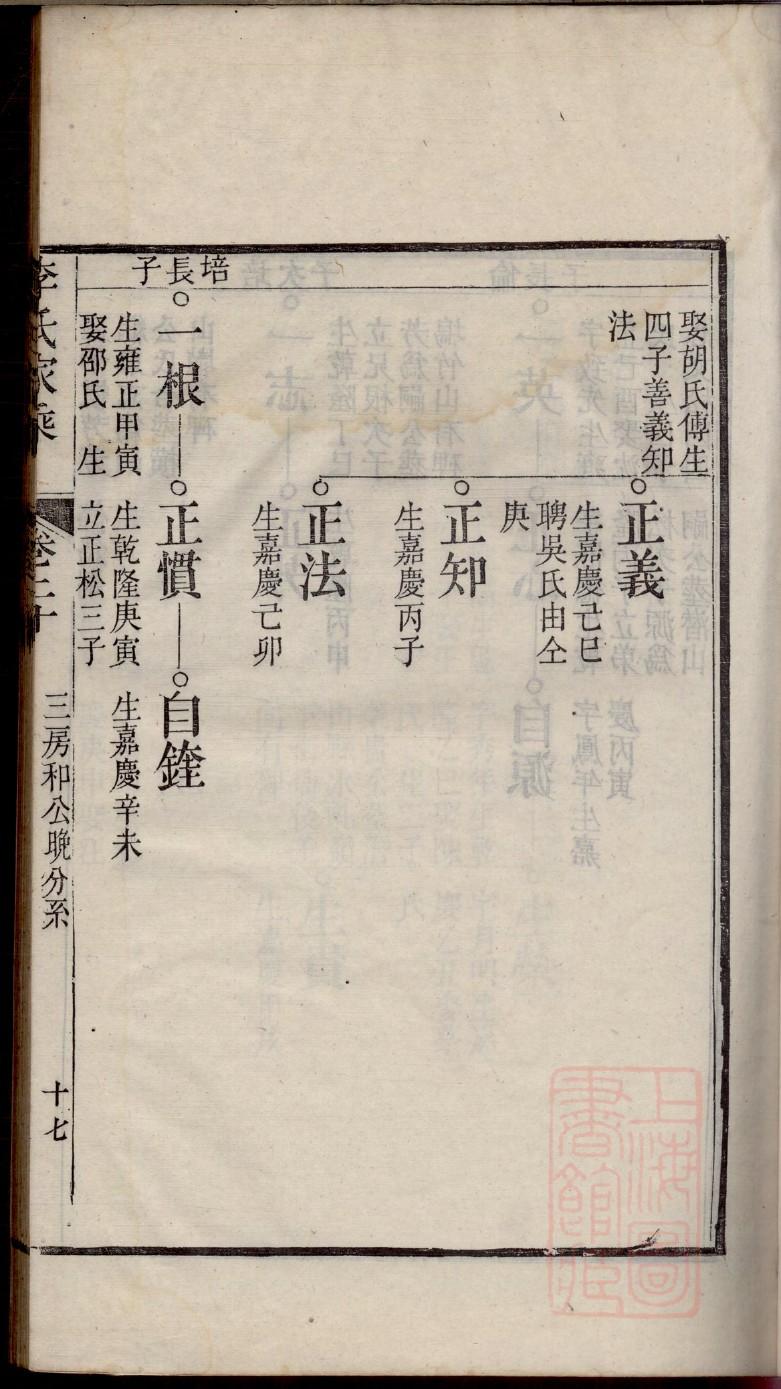 狂氏免费查家谱族谱