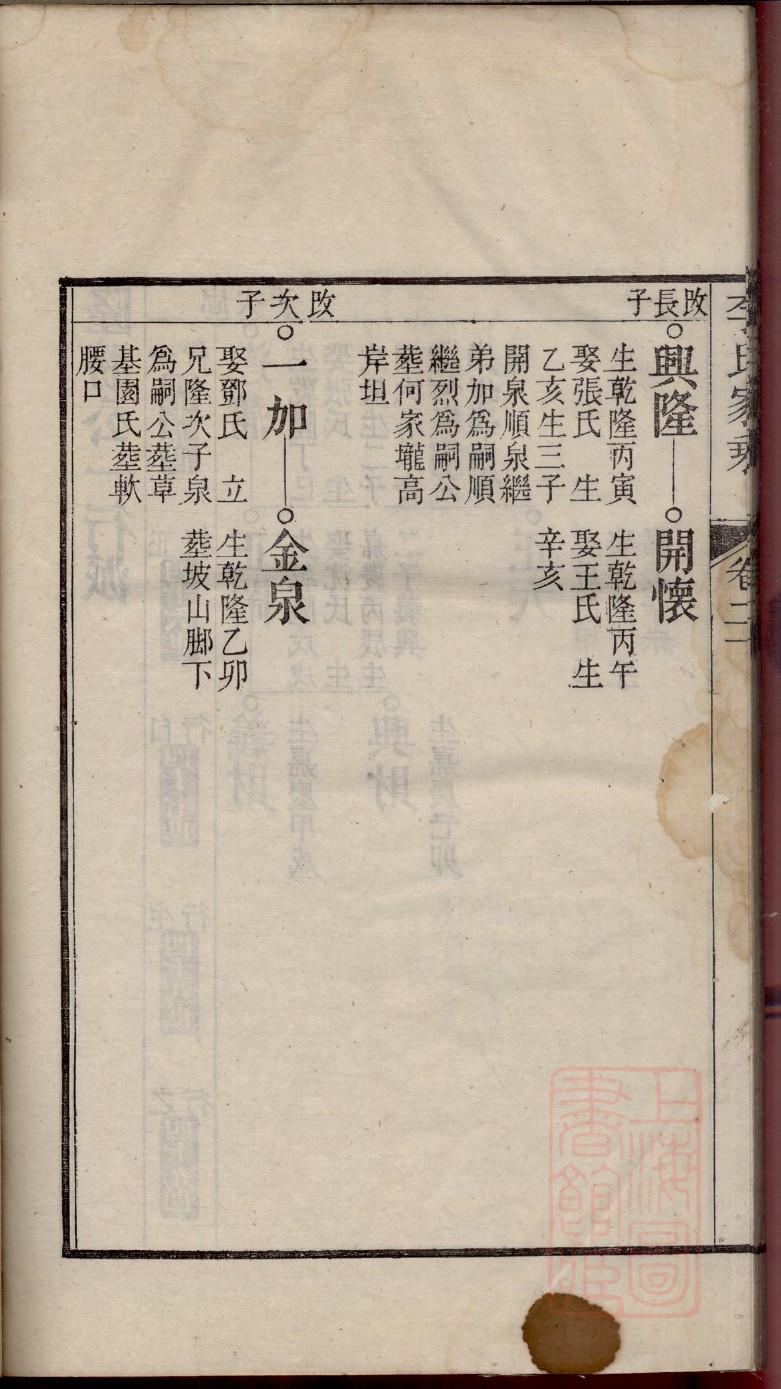 麴姓名人有哪些