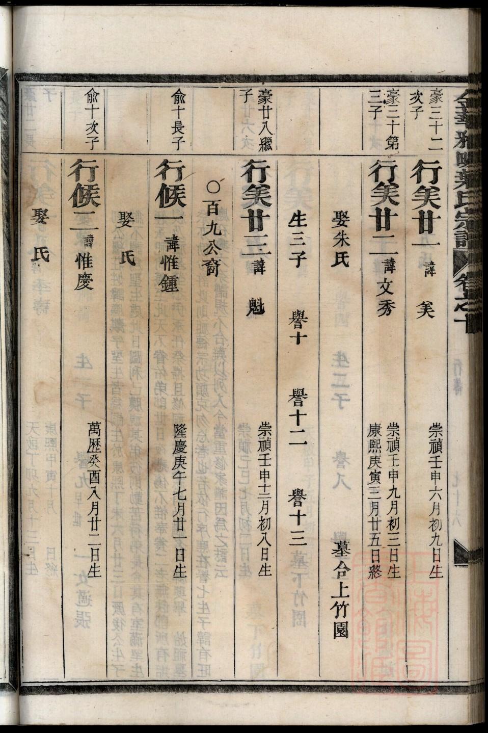 刘氏家谱刘氏族谱
