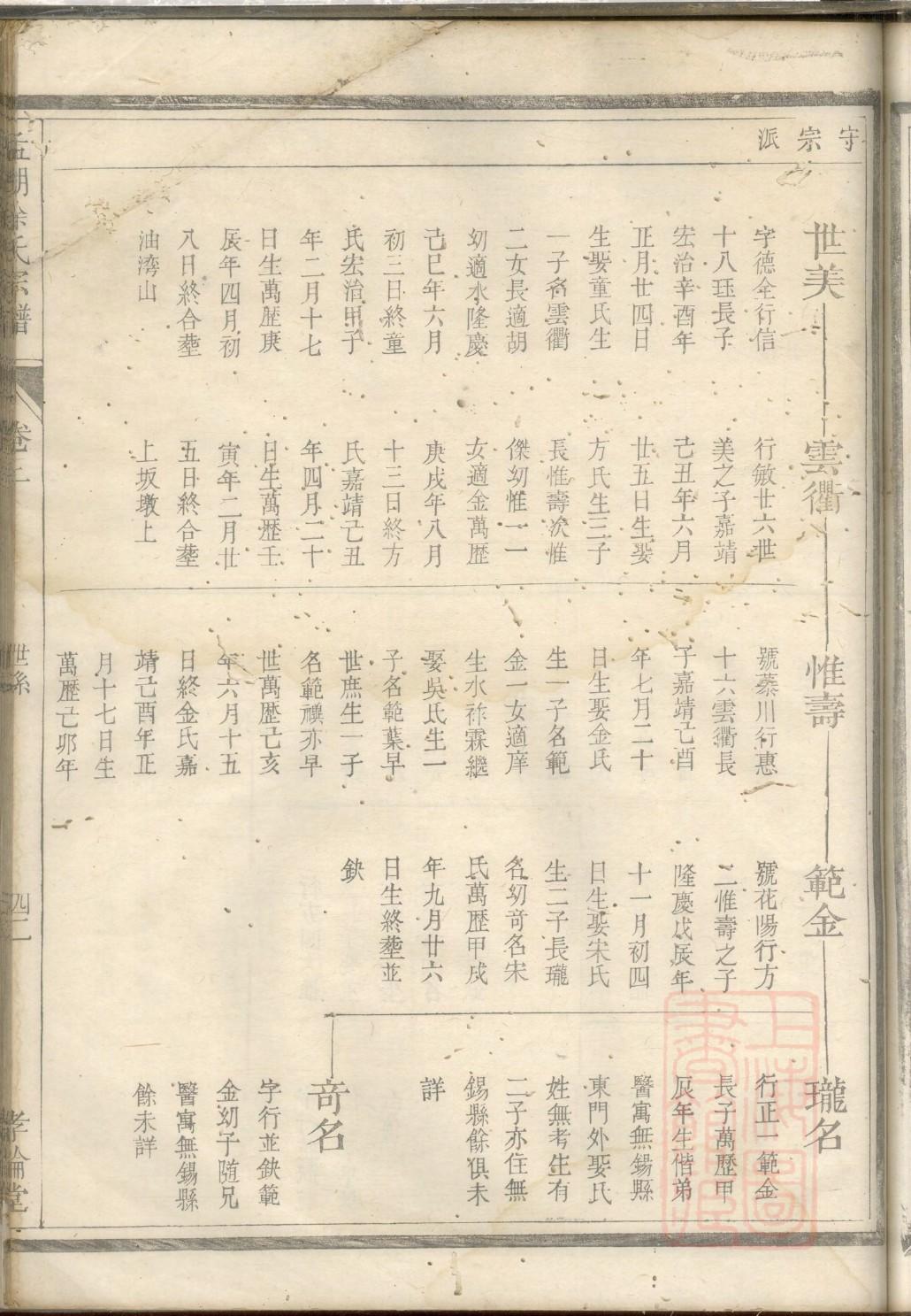 长谷氏家谱族谱数据库