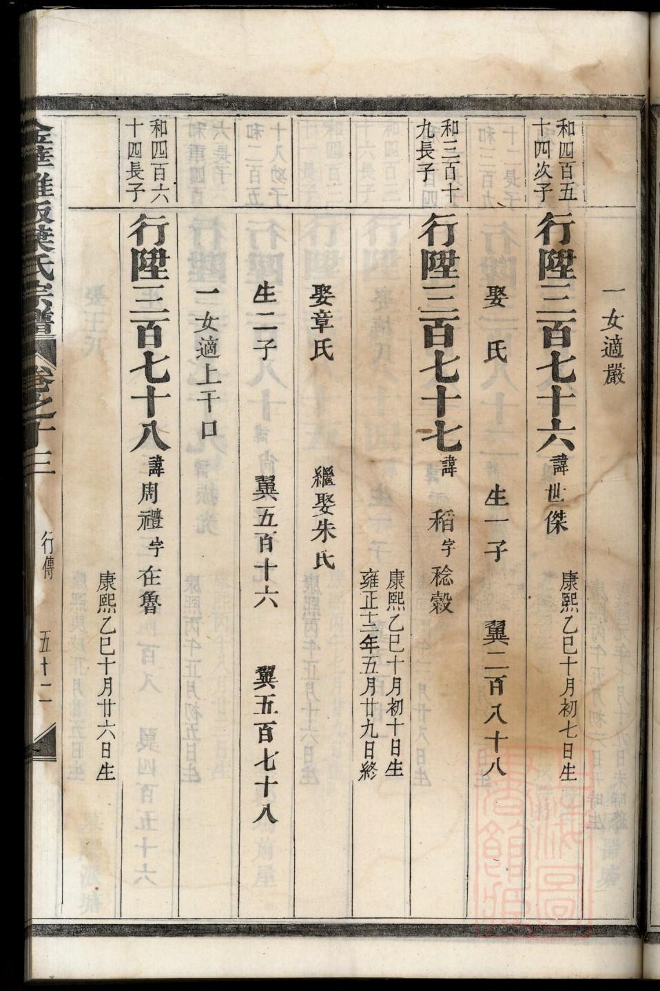 诸葛氏宗祠对联