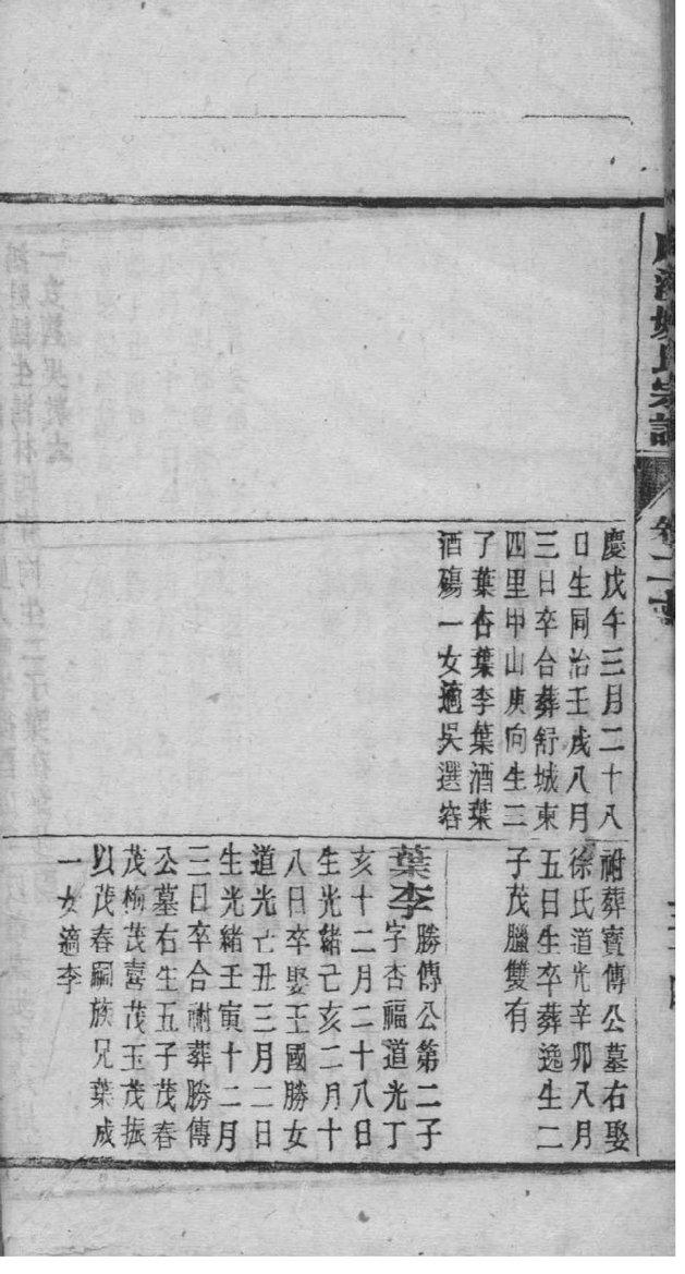 无为县季家谱字辈