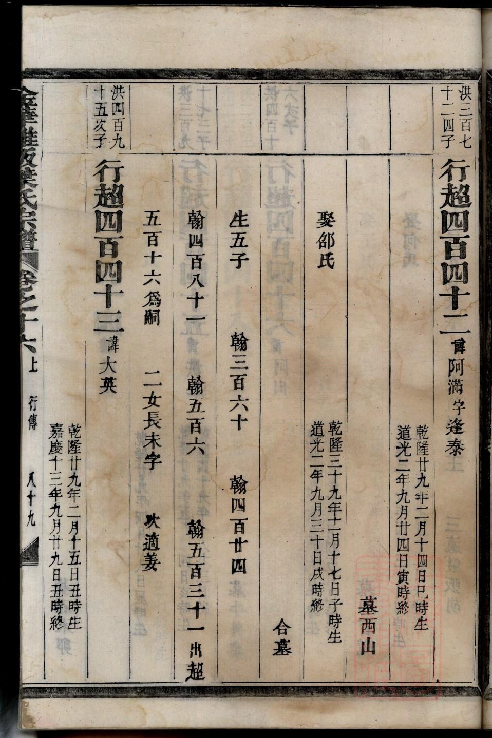 通姓族谱字辈查询全部