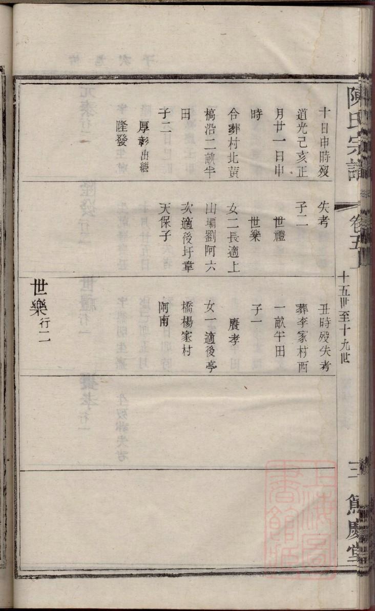 湖北加鱼黄姓家谱