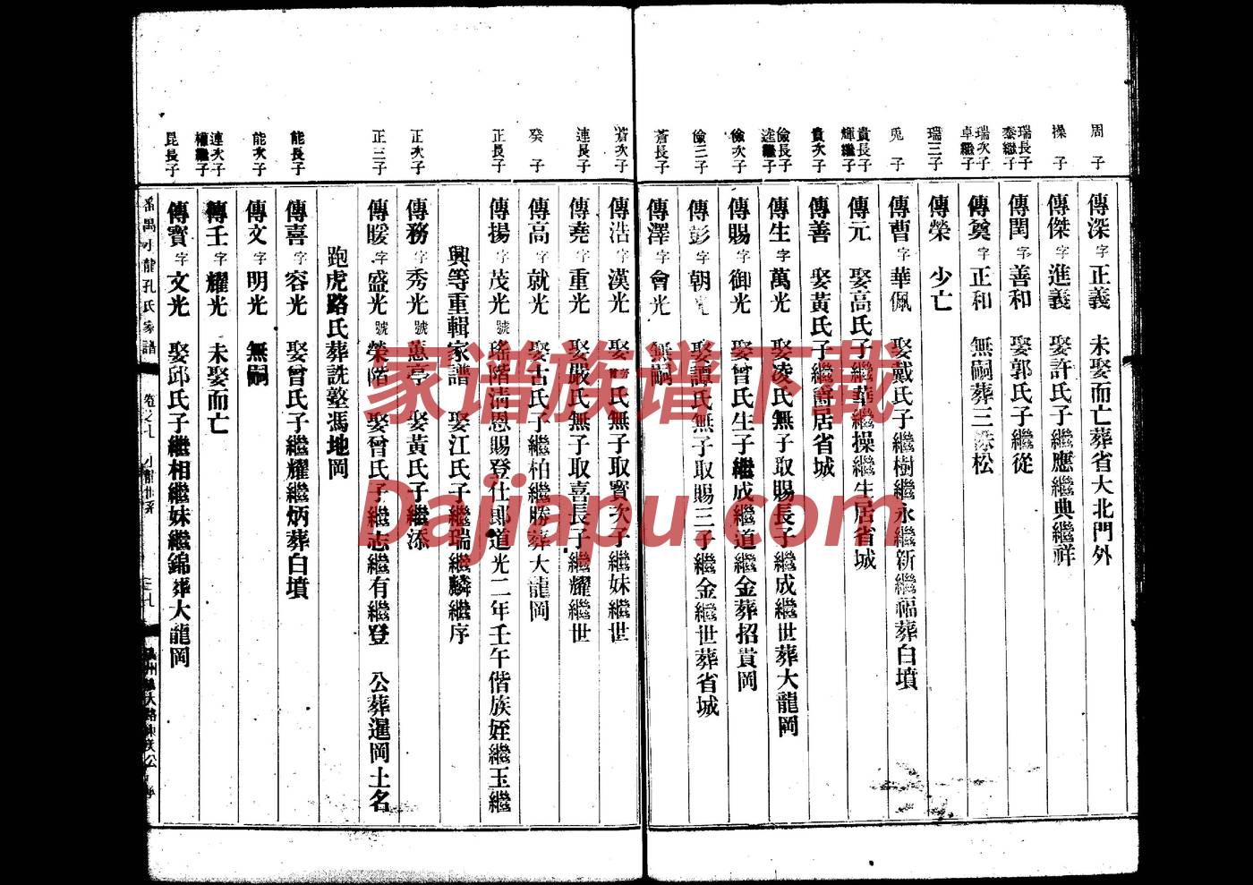 单于氏辈分排列顺序