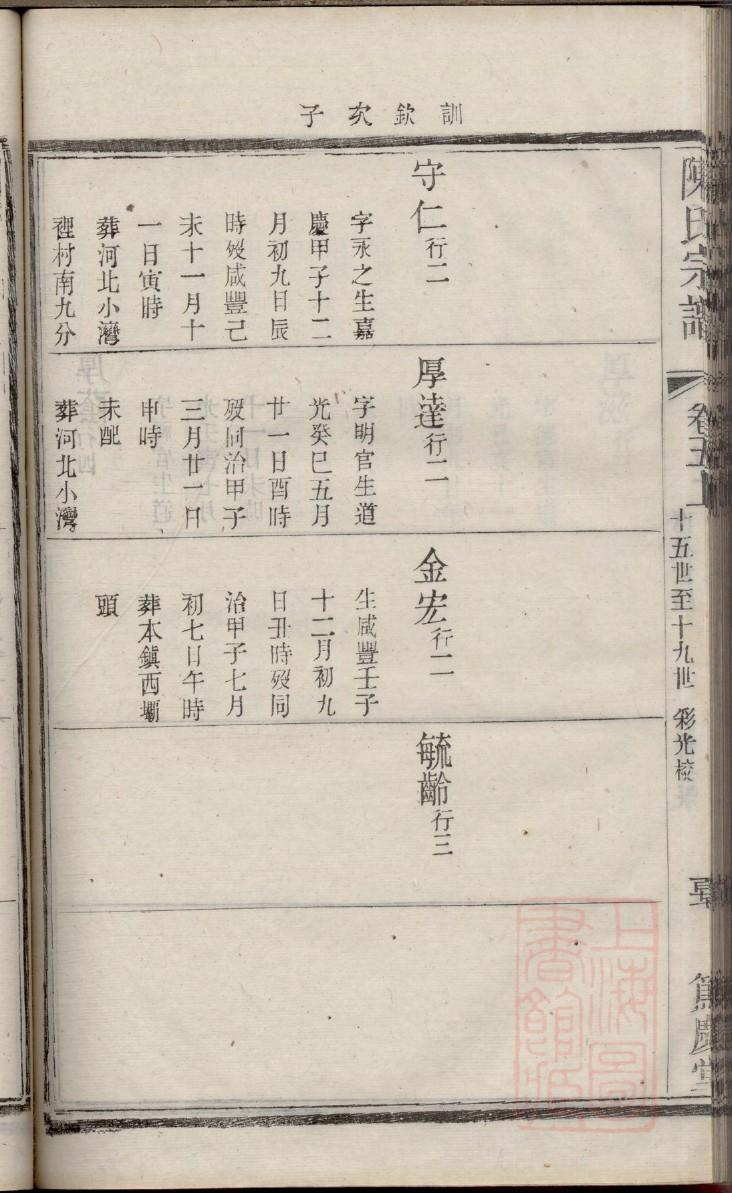 碧氏家谱24个辈分