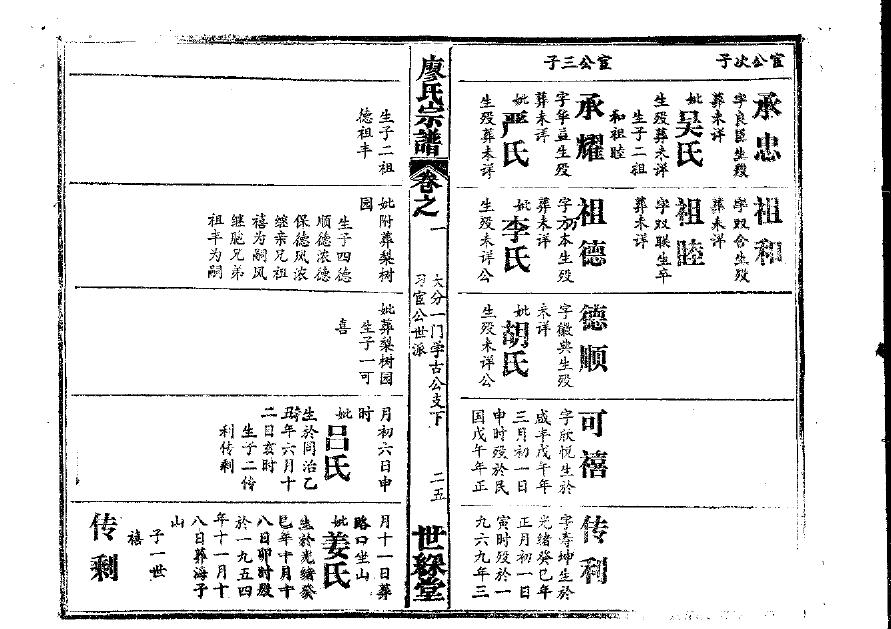 官氏宗祠介绍