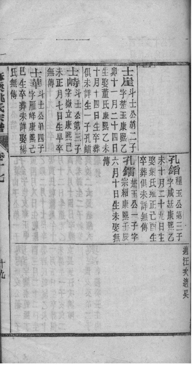 犹他家谱